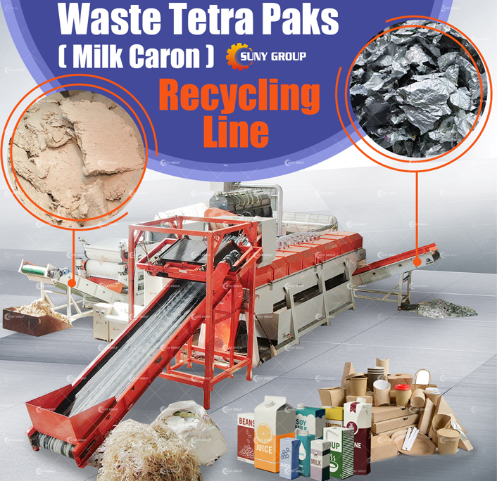 Paper- Plastic Recycling Plant